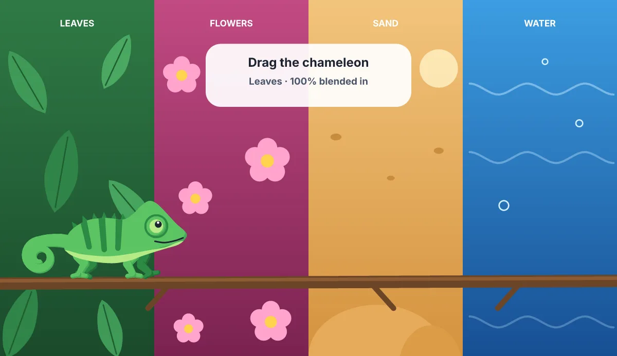 Chameleon: an Ova Motion template