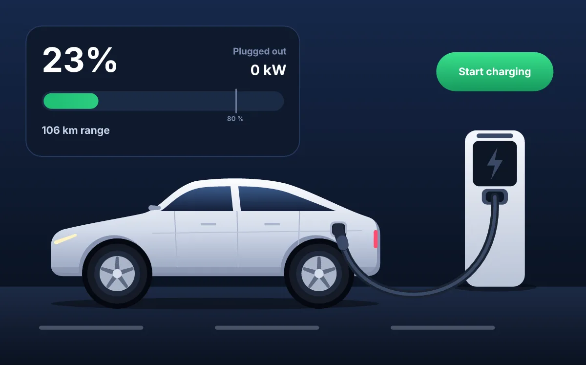 EV charging: an Ova Motion template