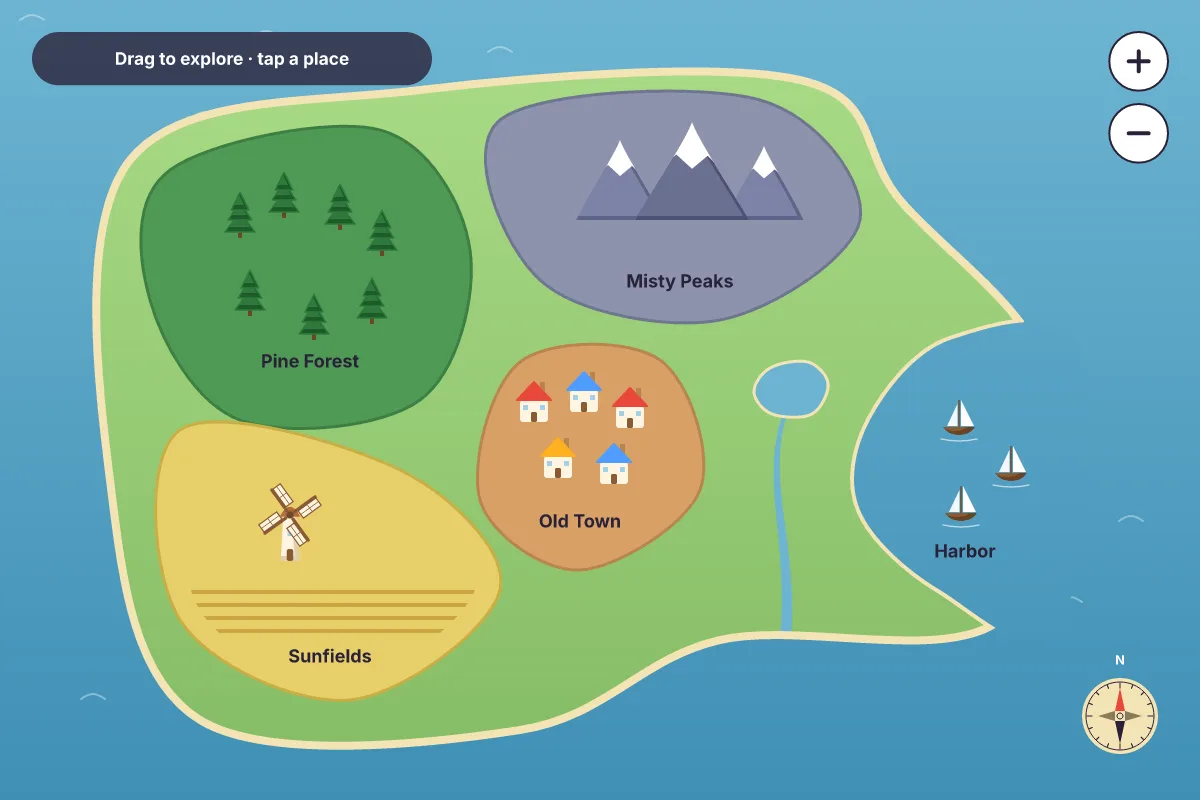 Valley map: an Ova Motion template